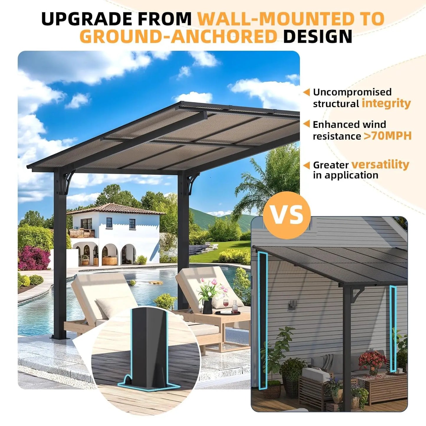 8' x 8' Gazebo for Patio, Small Free Standing Lean to Gazebo Pergola with Patio Roof (64 Sq.Ft Shaded) on, Customized